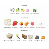 عطر Armaf odyssey Marshmallow