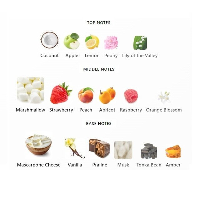 عطر Armaf odyssey Marshmallow