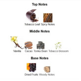 عطر مردانه Fragrance World Vanille En Tobacco