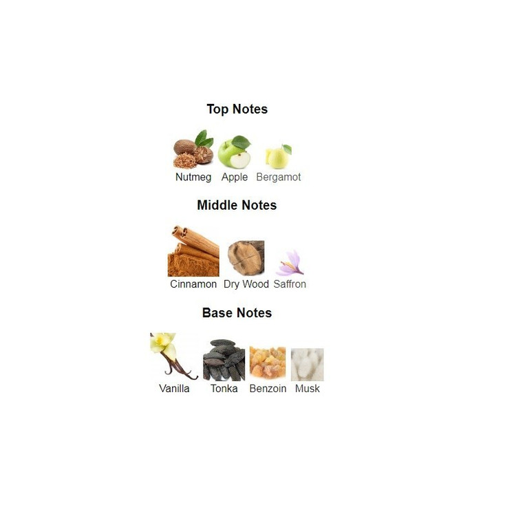عطر فرنچ اونیو رویال بلند نرو French Avenue Royal Blend Nero