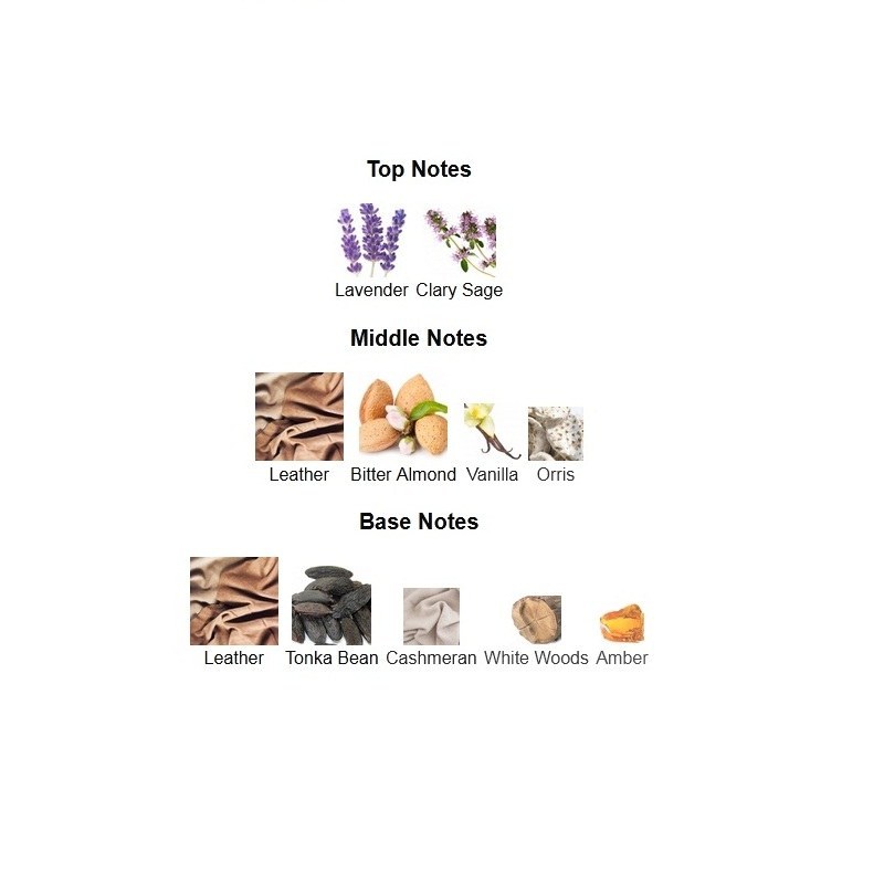 عطر مردانه روونا کامفورت فیوریت Rovena Comfort Favourite