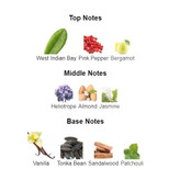 عطر زنانه لالیک له پارفوم (لالیک قرمز) Lalique Le Parfum
