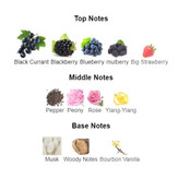 عطر زنانه لالیک آمتیست Lalique Amethyst