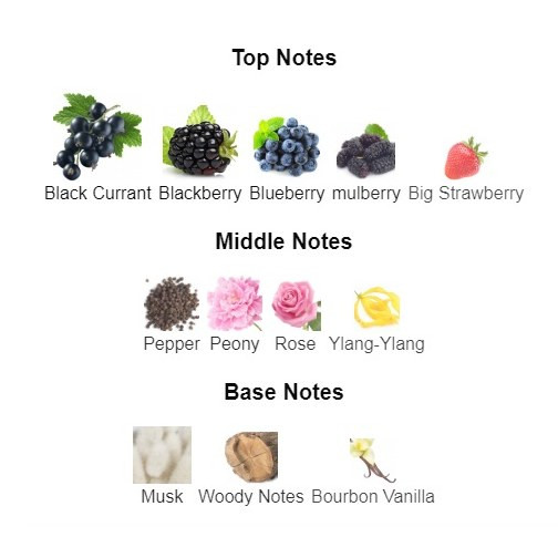 عطر زنانه لالیک آمتیست Lalique Amethyst
