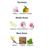 عطر لطافه سندس Lattafa Sondos