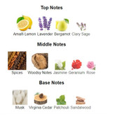 عطر رصاصی حاتم Rasasi Hatem