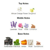 عطر مردانه رصاصی ایموشن Rasasi Emotion for Men