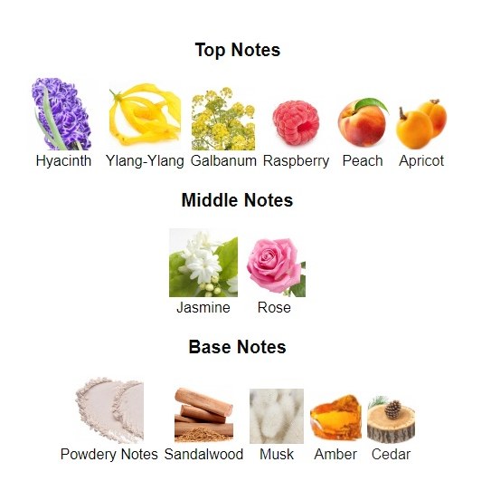 عطر رصاصی رومانس Rasasi Romance