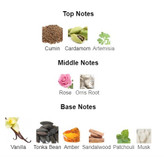 عطر رصاصی دارج Rasasi Daarej
