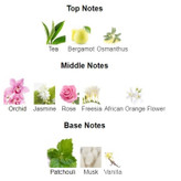 عطر زنانه Maison Alhambra Victoria Flower