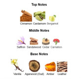 عطر لطافه قائد Lattafa Qaaed