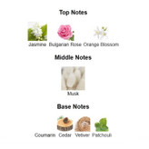عطر زنانه میسن الحمرا ناریسا پیچ (پودره) (Maison Alhambra Narissa Peach (Poudree