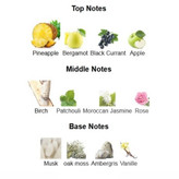 عطر Maison Alhambra Encode