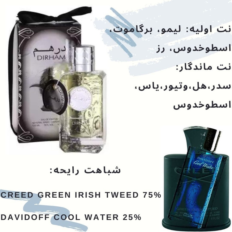 عطر ارض الزعفران درهم نقره ای Ard Al Zaafaran DIRHAM SILVER