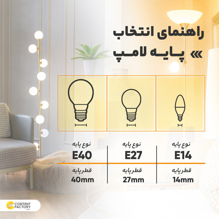 لامپ ادیسونی 40 وات مدل پیچی کد G80 پایه E27