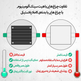 لامپ هالوژن 7 وات شاهچراغ مدل روناک بسته 24 عددی