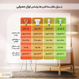 مهتابی ال ای دی 45 وات شاهچراغ مدل FTL 45