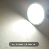 لامپ هالوژن ال ای دی 7 وات ویم لایت پایه GU10 بسته 8 عددی