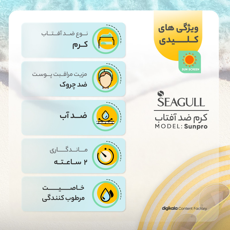 کرم ضدآفتاب و مرطوبکننده سی گل مدل Sunpro، حجم 40 میلیلیتر