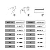 انگشتر مردانه عقیق سرخ انگشتری محمد لطیف کد 2899