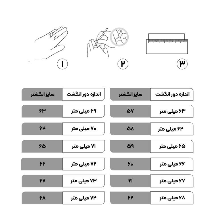 انگشتر مردانه عقیق سرخ انگشتری محمد لطیف کد 2899