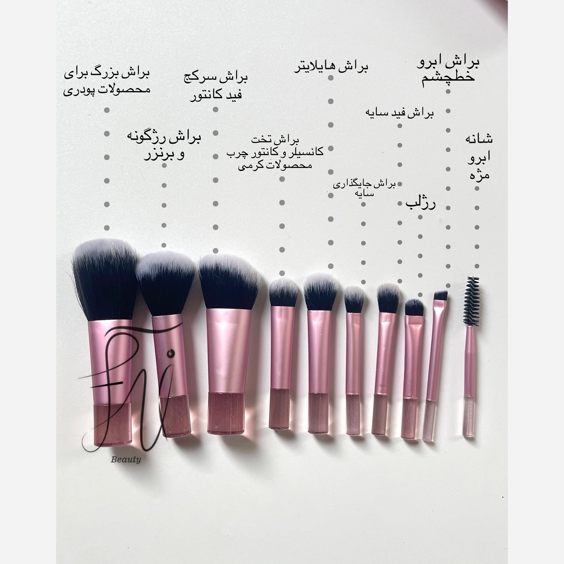 پک 10 عددی براش کیکو اورجینال کیفی مسافرتی کوچک مینی صورتی براش پینترستی رژگونه پودرفیکس رژ لب سایه چشم ابرو کیوت فانتزی