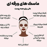 ماسک ورقه ای کرومی روشن کننده جوانساز مرطوب کننده آبرسان ضد لک ضد جوش سفید کننده ضد پیری ضدچین چروک