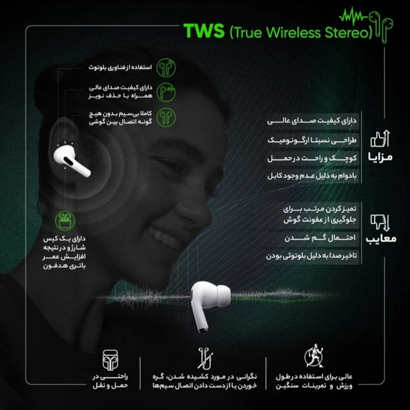 هدفون بلوتوثی مدل ایرپاد پرو Airpods pro tws anc 1ا