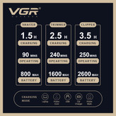 ست اصلاح سه کاره خط زن حجم زن شیور فویلی وی جی آر V-642