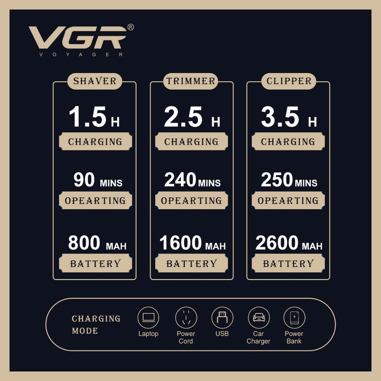 ست اصلاح سه کاره خط زن حجم زن شیور فویلی وی جی آر V-642