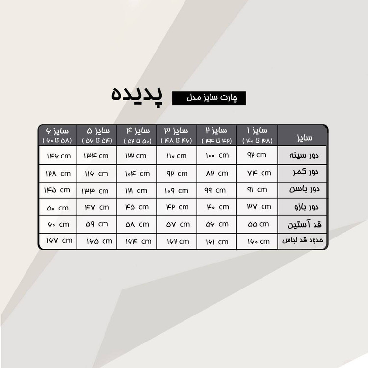 ماکسی مجلسی پدیده