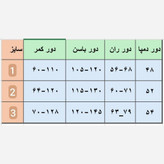 شلوار بگ نیل کشی اعلا بدون رنگرفت و آبرفت و چروکی
