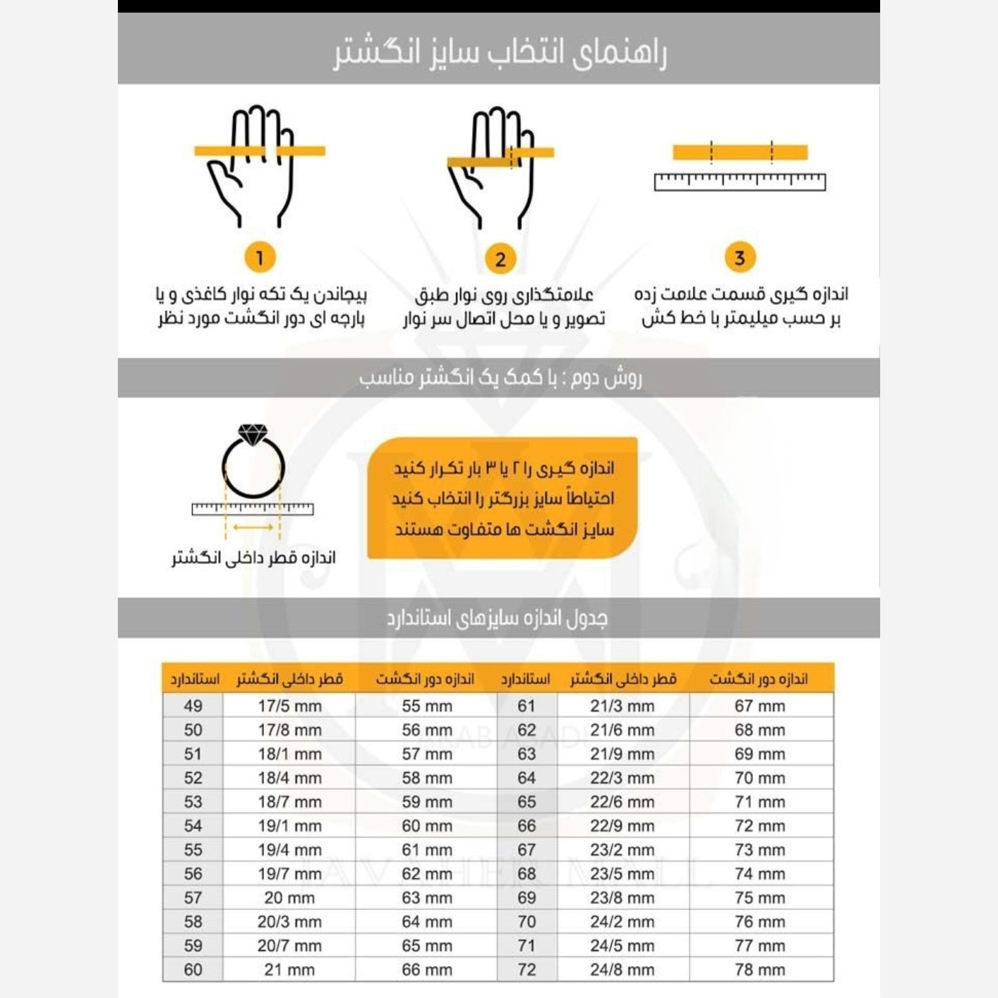 انگشتر آلیاژ نقره روس عقیق سبز اصل