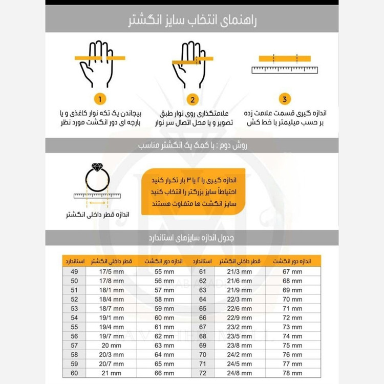 انگشتر آلیاژ نقره روس عقیق سبز اصل