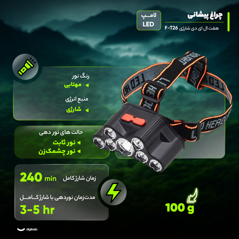 چراغ پیشانی مدل هفت ال ای دی شارژی کد F-T26