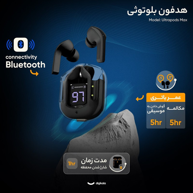 ایرپاد ultrapods max ورژن 5.3 نویز کنسلیشن دار ضد آب مدل شفاف در 5 رنگ