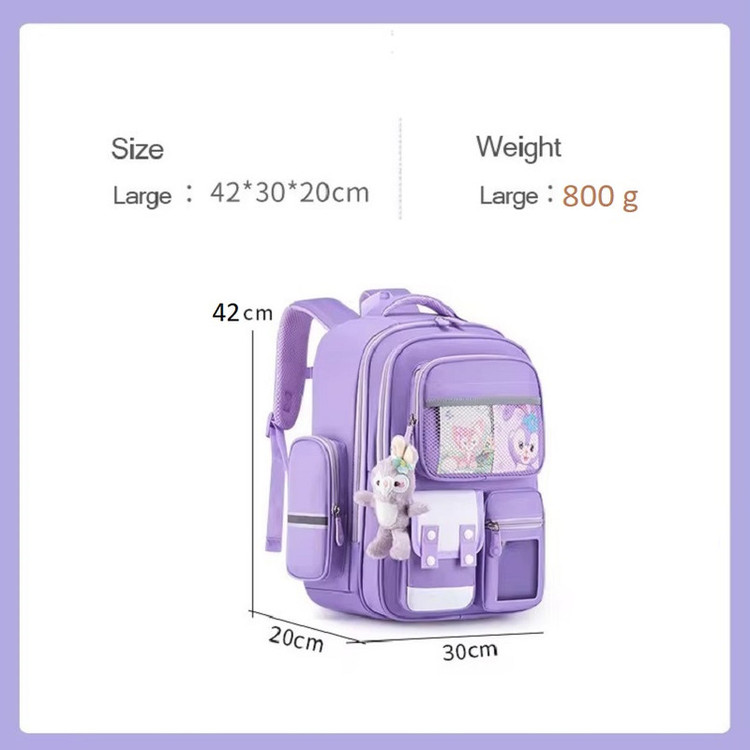 کوله پشتی مدل گجتی کد 02