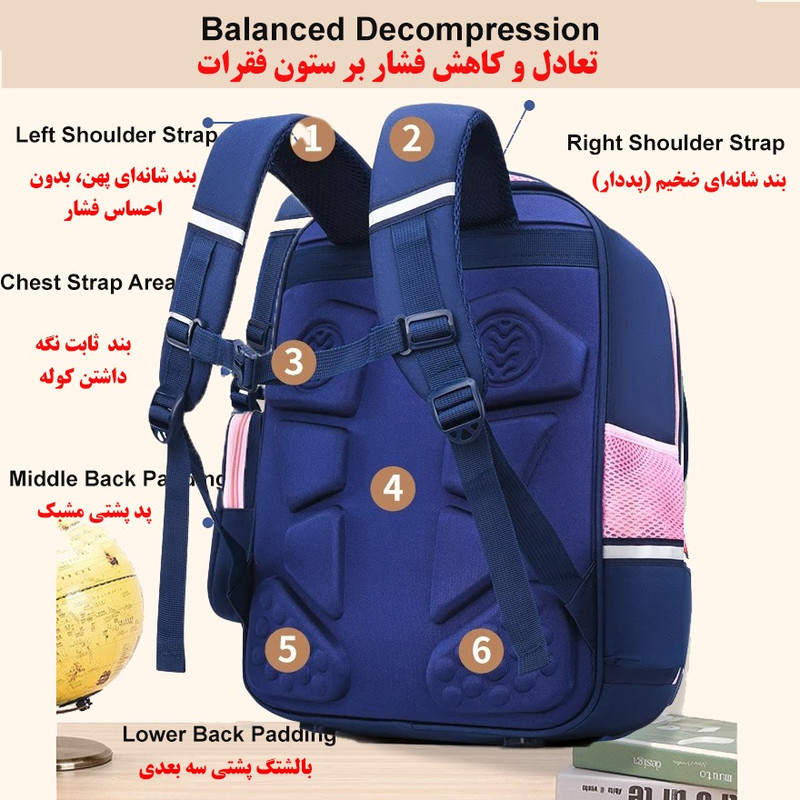 کوله پشتی مدرسه مدل چهار دکمه کد PINA