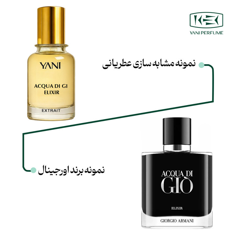 عطر مردانه آکوا دی جیو الکسیر با رایحه معطر چوبی و ملایم و حجم 50 میل اکستراد پرفیوم از برند عطریانی