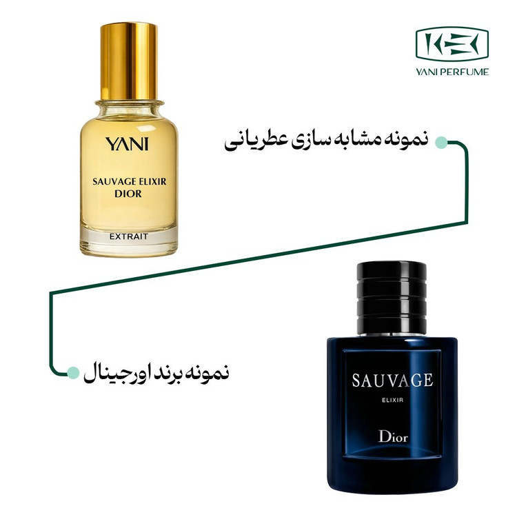 عطر دیور ساواج الکسیر با رایحه گرم حجم 50 میلی لیتر از برند عطریانی