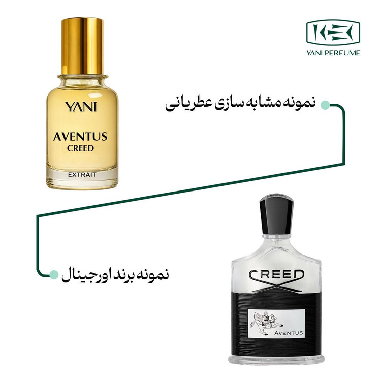 عطر کرید اونتوس مردانه با رایحه خنک حجم 50 میلی لیتر از برند عطریانی