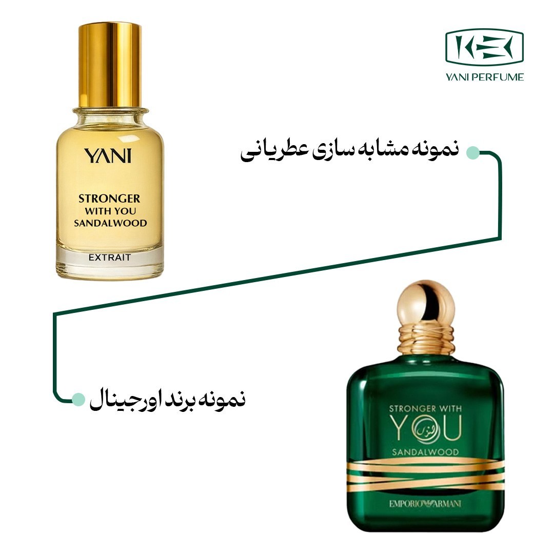 عطر استرانگر ویت یو صندل وود با رایحه شرقی چوبی طبع گرم و حجم 50میل از برند عطریانی