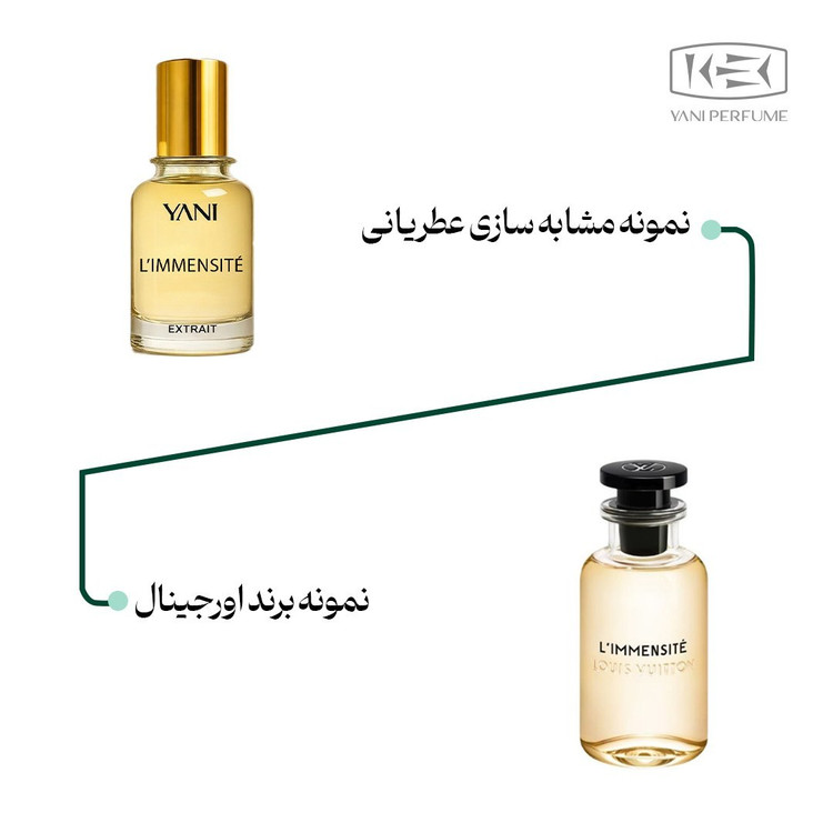 عطر لویی ویتون لیمن سایت با رایحه شرقی گلی و طبع خنک- حجم 50میل اکسترا دپرفیوم از برند عطریانی