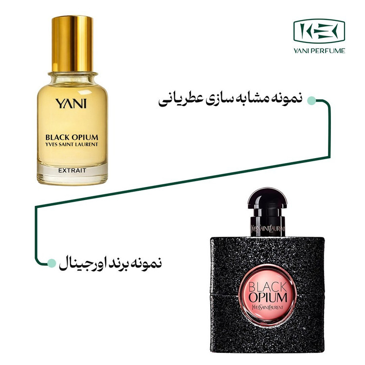 عطر ایو سن لورن بلک اپیوم با رایحه شرقی وانیلی وطبع گرم - حجم 50 میل از برند عطریانی