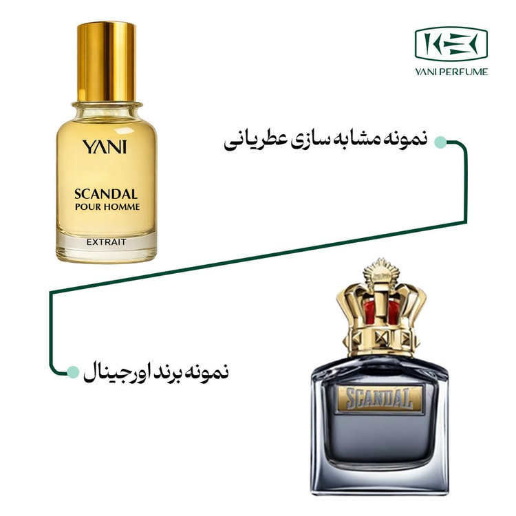 عطر ژان پل گوتیه اسکندال پور هوم با رایحه شرقی چوبی و طبع گرم حجم 30میل از برند عطریانی