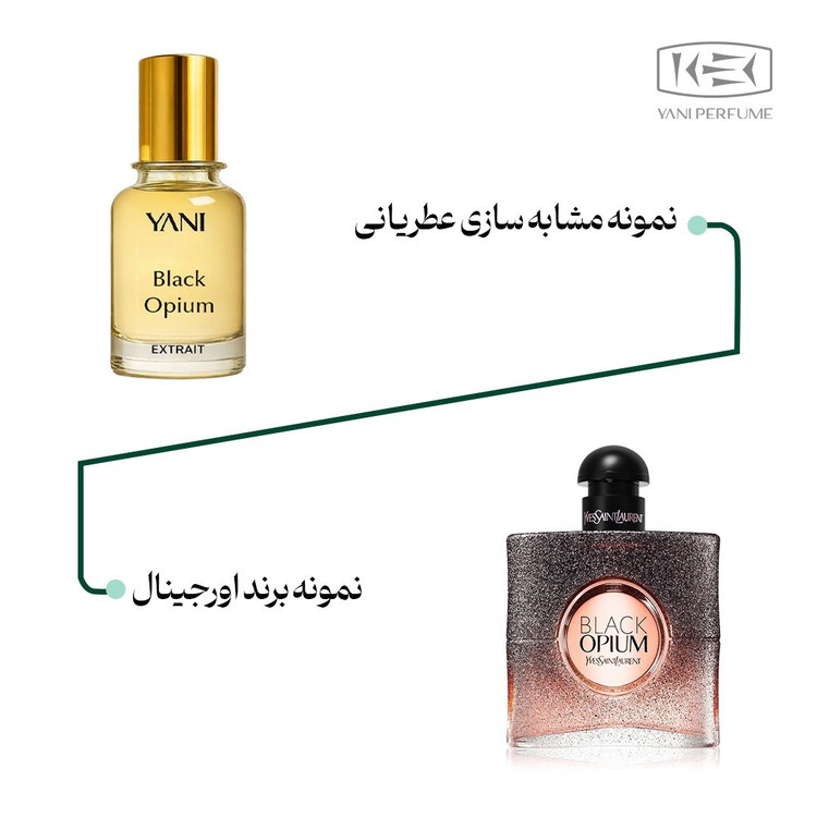 عطر ایو سن لورن بلک اپیوم فلورا شوک با حجم 50میل اکسترا د پرفیوم از عطر یانی
