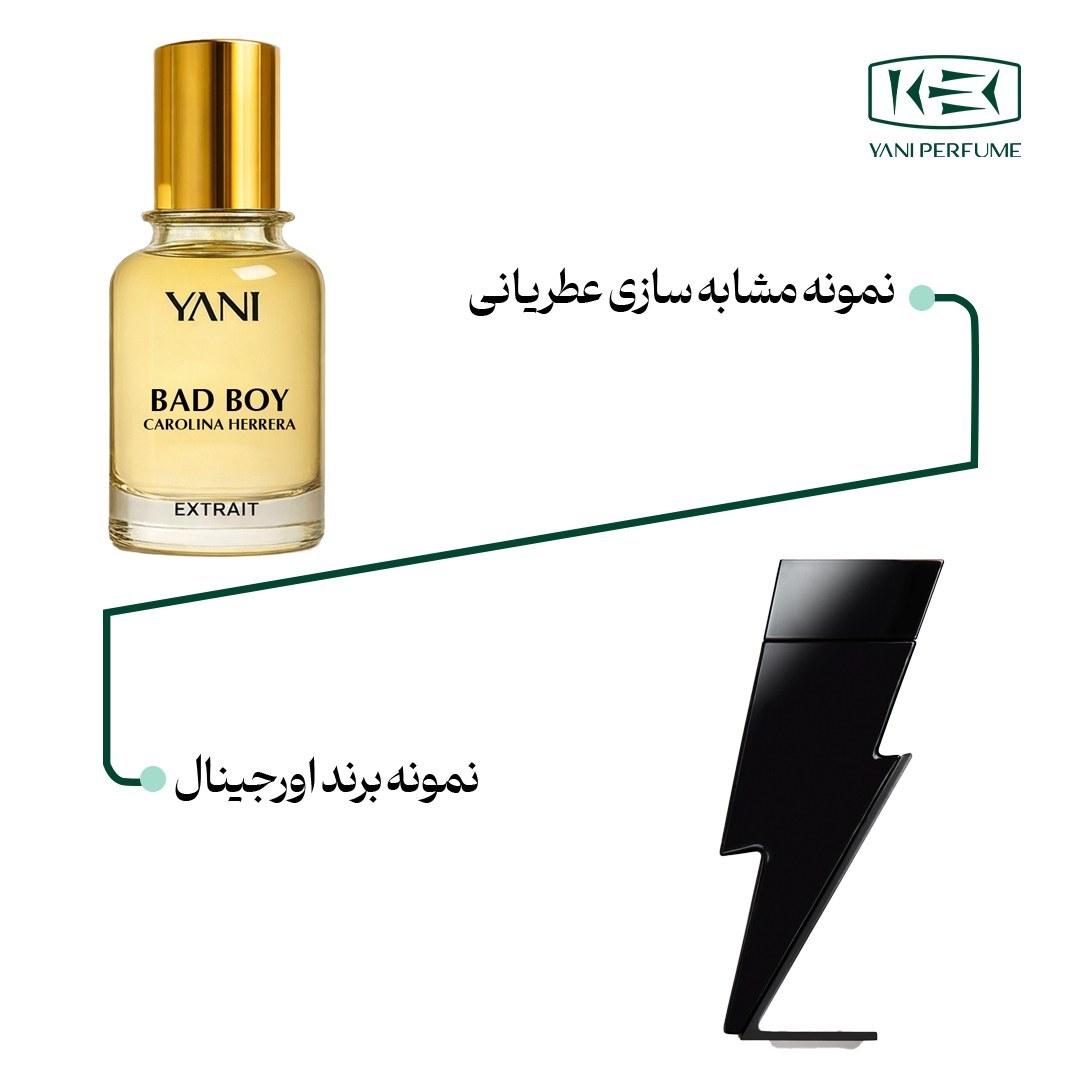 عطر کارولینا هررا بدبوی با رایحه گرم حجم 50 میل اکسترا دپرفیوم از برند عطریانی