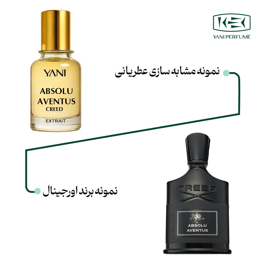 عطر کرید اونتوس ابسولو با رایحه معتدل حجم 50 میلی لیتر از عطریانی