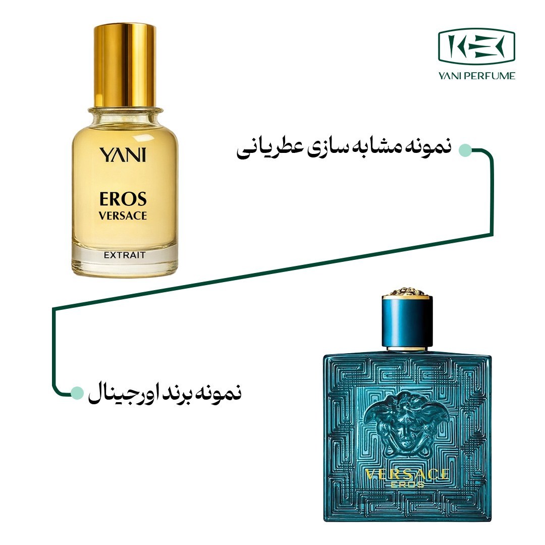 عطر ورساچه اروس با رایحه معتدل و حجم 50 میلی لیتر از برند عطریانی