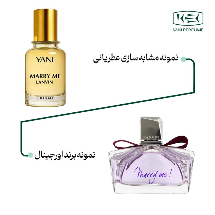 عطر لانوین مری می با رایحه خنک حجم 30 میلیلیتر از برند عطریانی